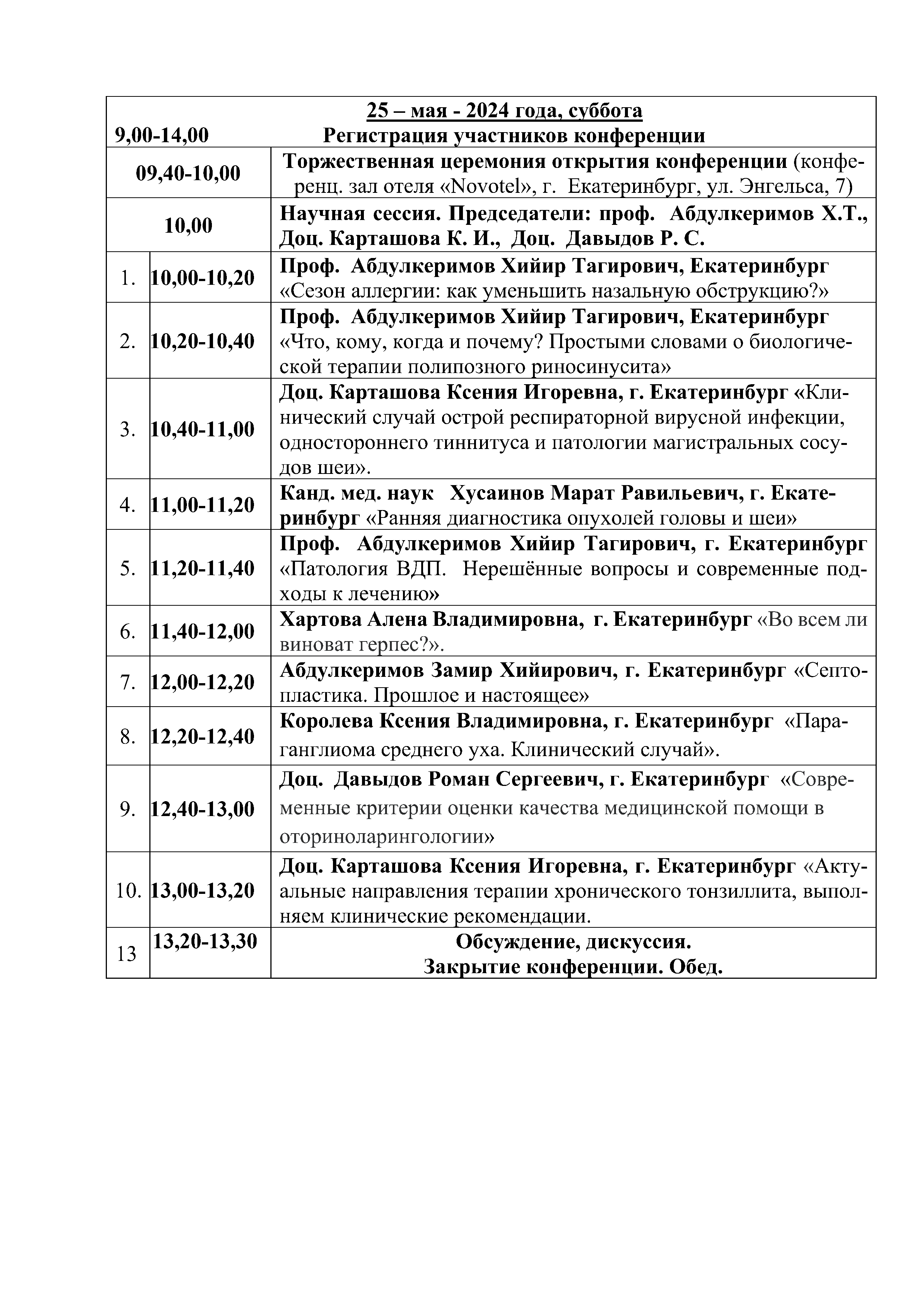 Ассоциация оториноларингологов Свердловской области